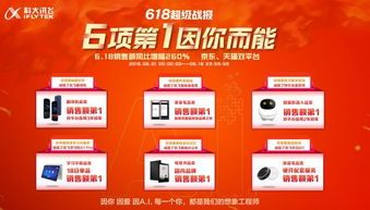 訊飛聽見m1新增中英文混合識別,618再創佳績